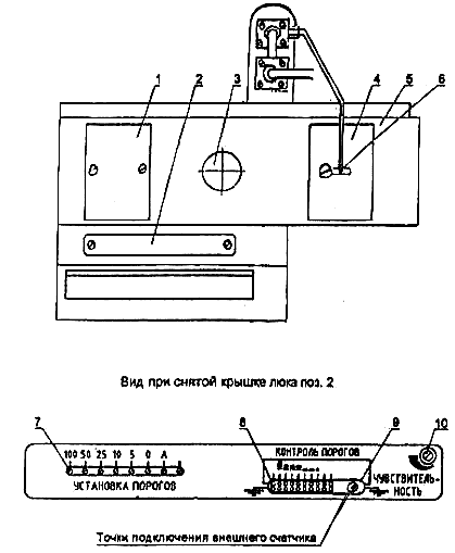 Анализатор механических примесей ГРАН-152, ГРАН-152.1 (вид сверху)