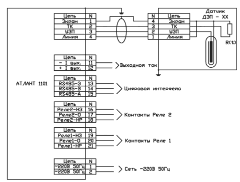 Схема внешних соединений кондуктометров 1101