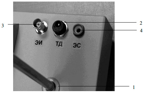 Расположение разъёмов для подключения электродов и датчиков к pH-метру