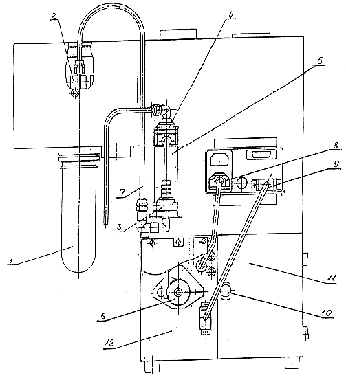 Анализатор механических примесей ГРАН-152, ГРАН-152.1 (вид сзади)
