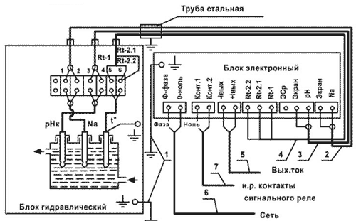 Схема внешних соединений АН-012