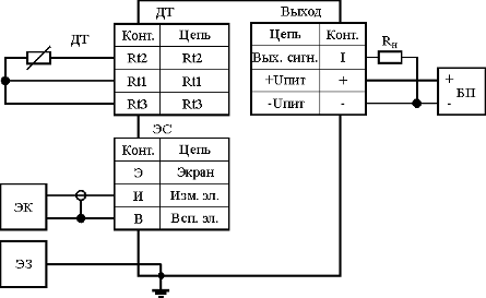 Схема подключения к трансмиттеру датчика температуры, комбинированного электрода, блока питания и нагрузки