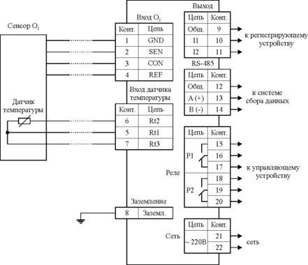 Схема подключения датчика к измерительному прибору АРК-5101