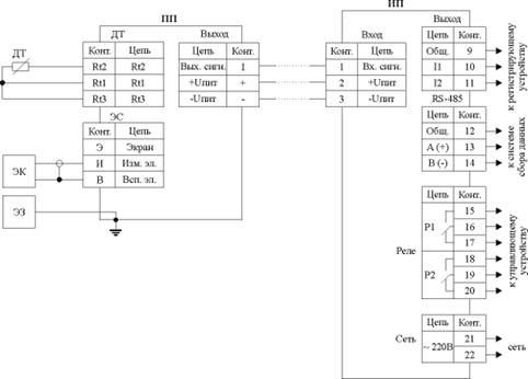 Схема подключения входных цепей к первичному преобразователю и первичного преобразователя к измерительному прибору