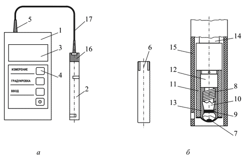 Конструкция анализатора Марк-302Э и устройство кислородного датчика